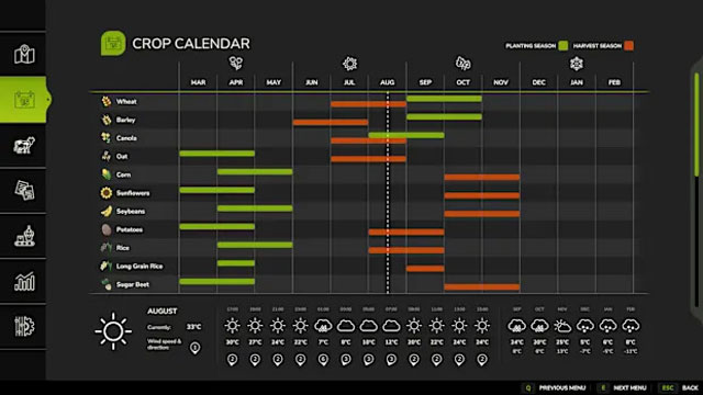 Use the Crop Calendar